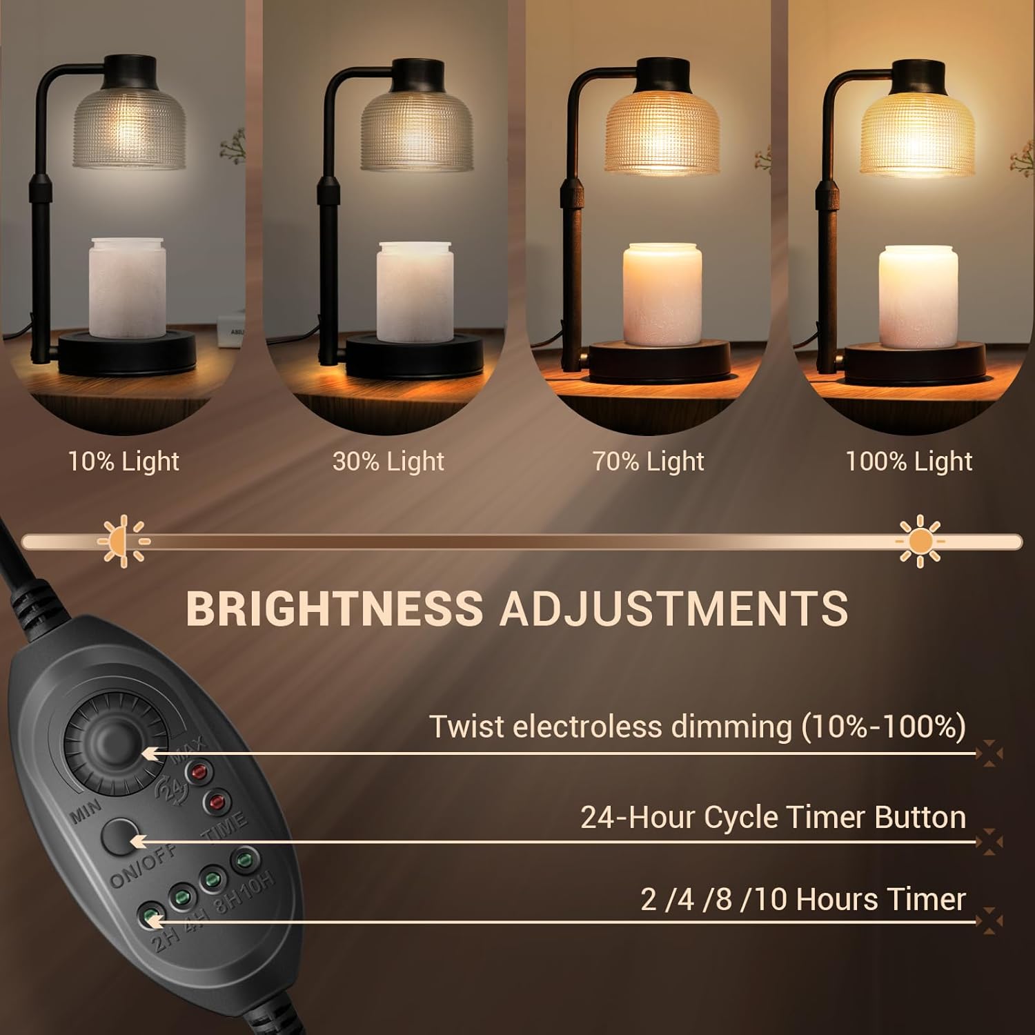 Candle Warmer Lamp with Timer  - Wax Melts 评论和价格
